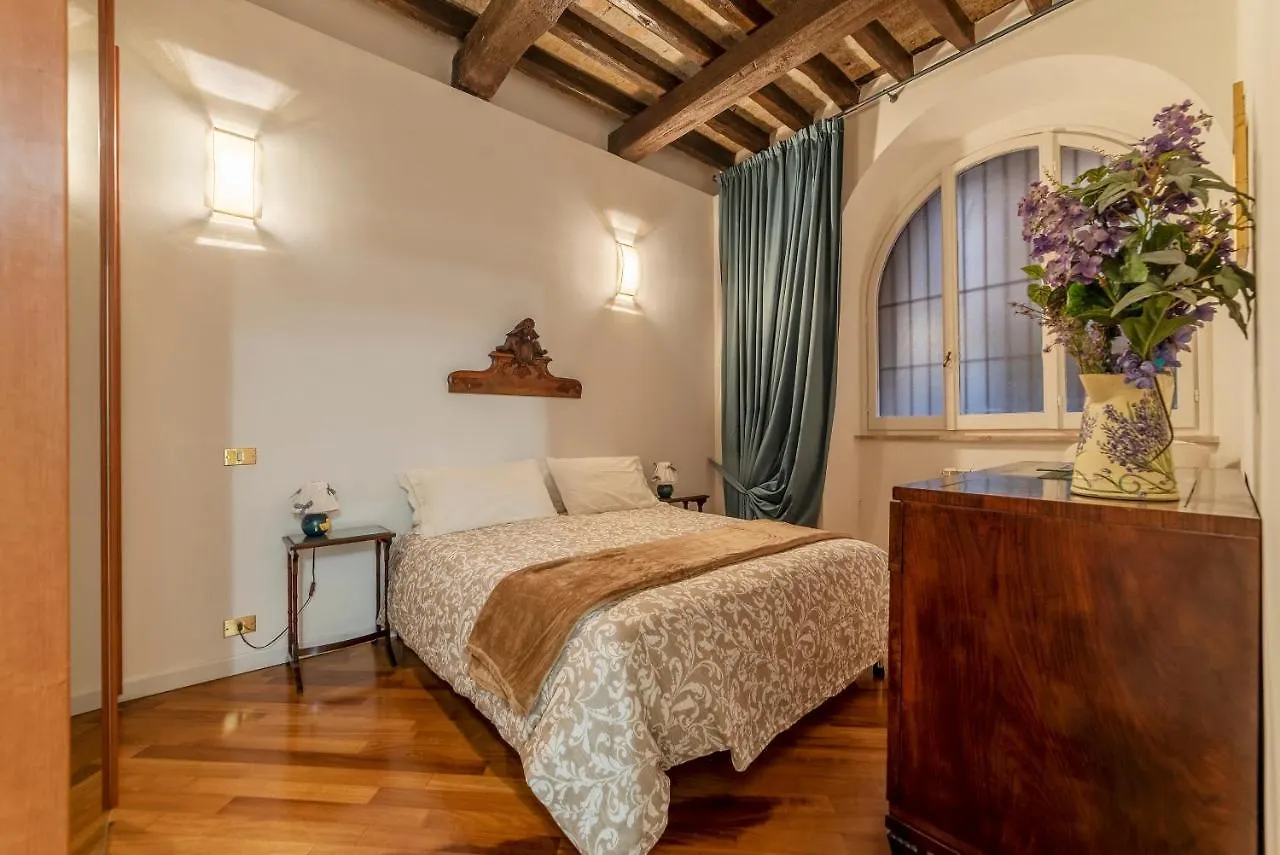 Rione Monti & Cavour Apartment Рим
