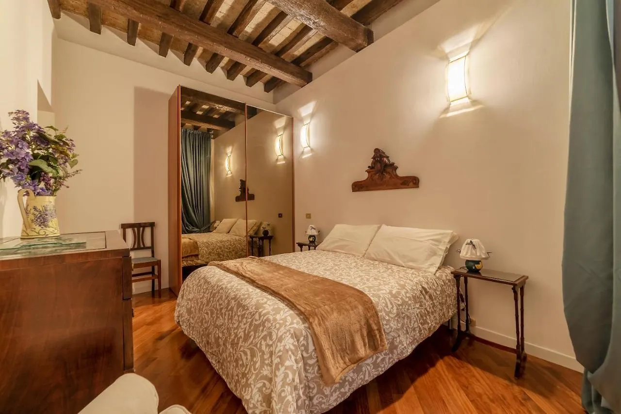 Rione Monti & Cavour Apartment Рим Италия