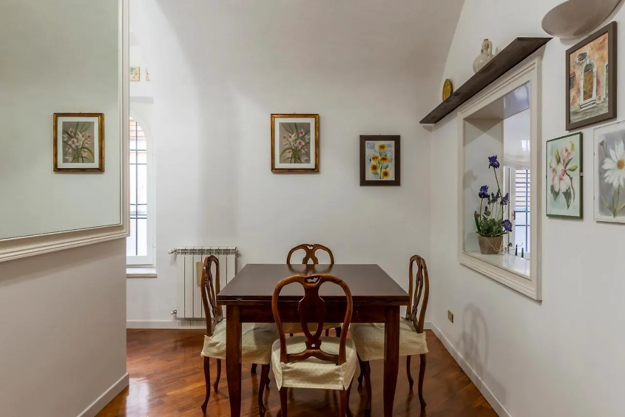 Rione Monti & Cavour Apartment Рим 0*,