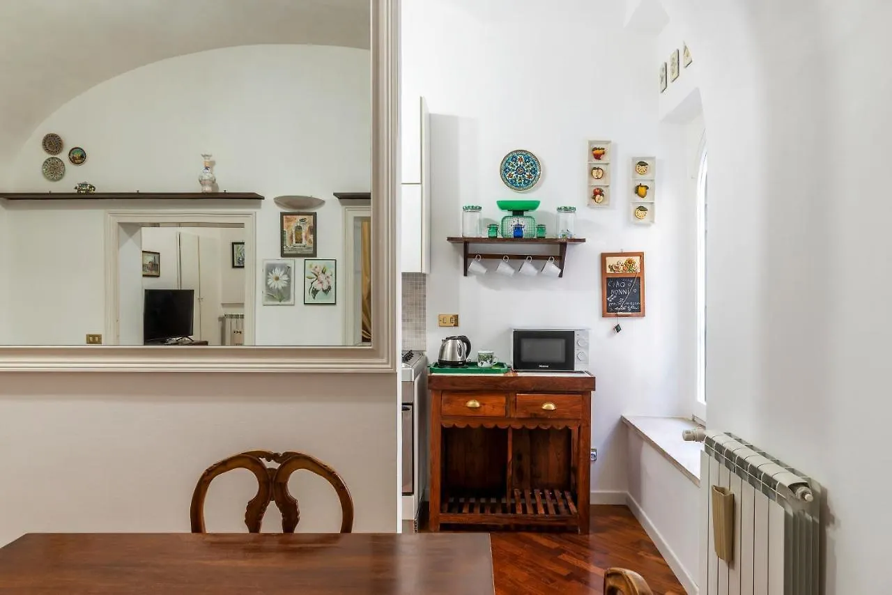 Rione Monti & Cavour Apartment Рим