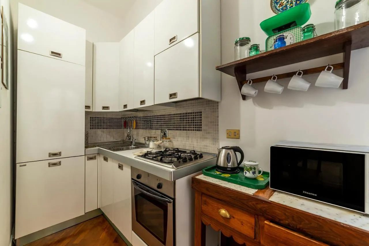 Rione Monti & Cavour Apartment Рим 0*,  Италия